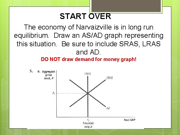 START OVER The economy of Narvaizville is in long run equilibrium. Draw an AS/AD