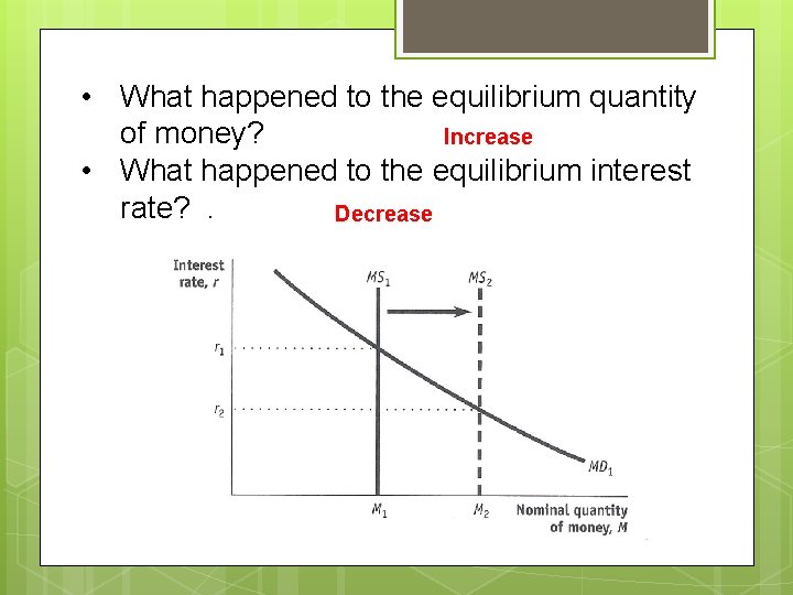  • What happened to the equilibrium quantity of money? Increase • What happened