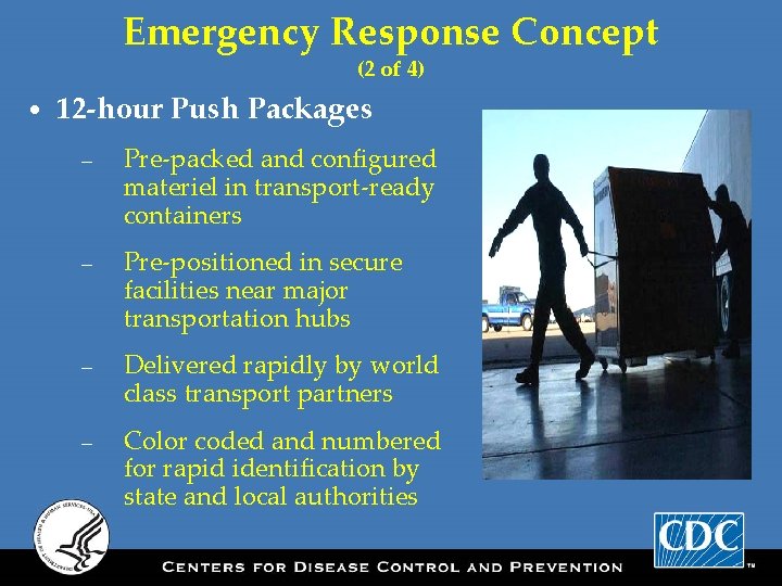 Emergency Response Concept (2 of 4) • 12 -hour Push Packages – Pre-packed and