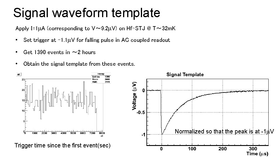 Signal waveform template Apply I=1 A (corresponding to V～ 9. 2 V) on Hf-STJ