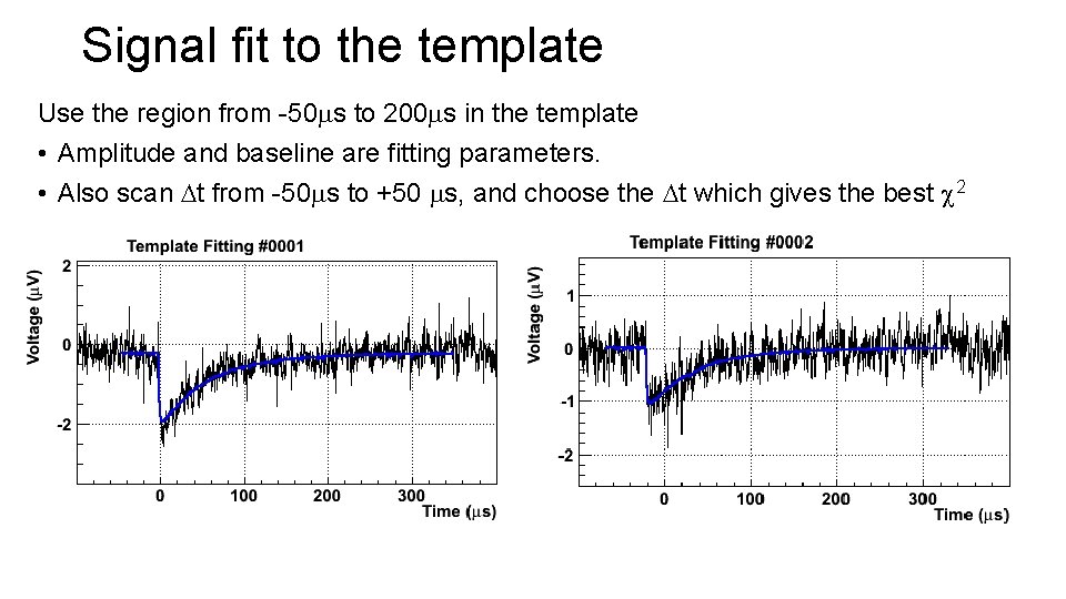 Signal fit to the template Use the region from -50 s to 200 s