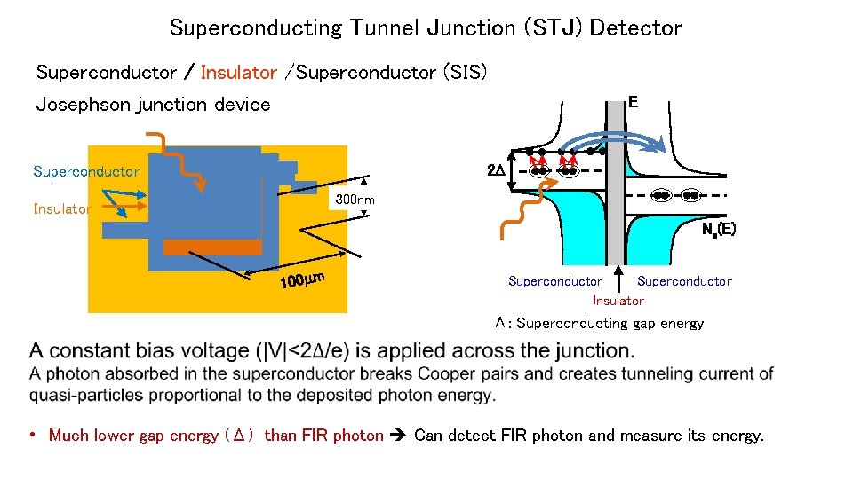 Superconducting Tunnel Junction (STJ) Detector Superconductor / Insulator /Superconductor (SIS) Josephson junction device E