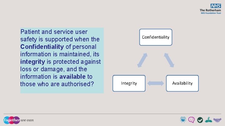 Patient and service user safety is supported when the Confidentiality of personal information is