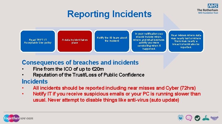 Reporting Incidents Read TRFT IT Acceptable Use policy A data incident takes place Notify