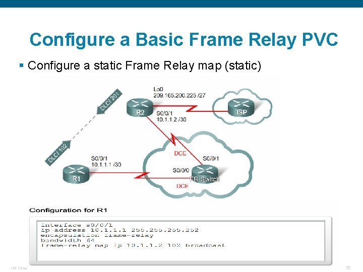 Configure a Basic Frame Relay PVC § Configure a static Frame Relay map (static)