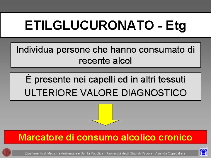 ETILGLUCURONATO - Etg Individua persone che hanno consumato di recente alcol È presente nei