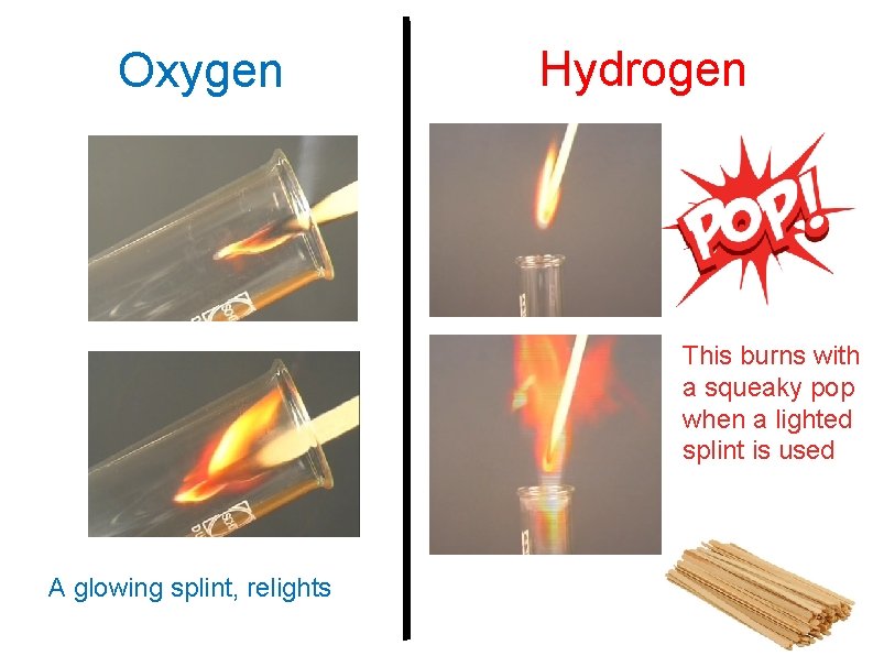 Oxygen Hydrogen This burns with a squeaky pop when a lighted splint is used
