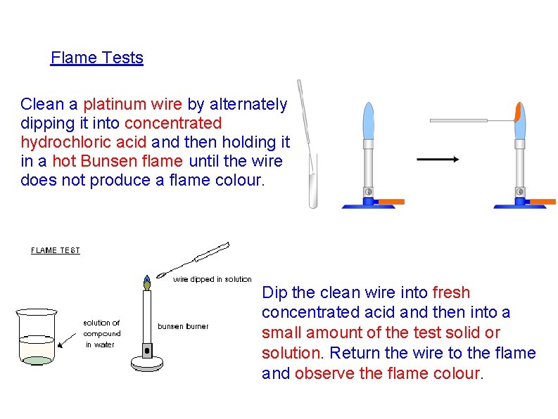 Flame Tests Clean a platinum wire by alternately dipping it into concentrated hydrochloric acid