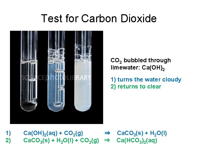 Test for Carbon Dioxide CO 2 bubbled through limewater: Ca(OH)2 1) turns the water