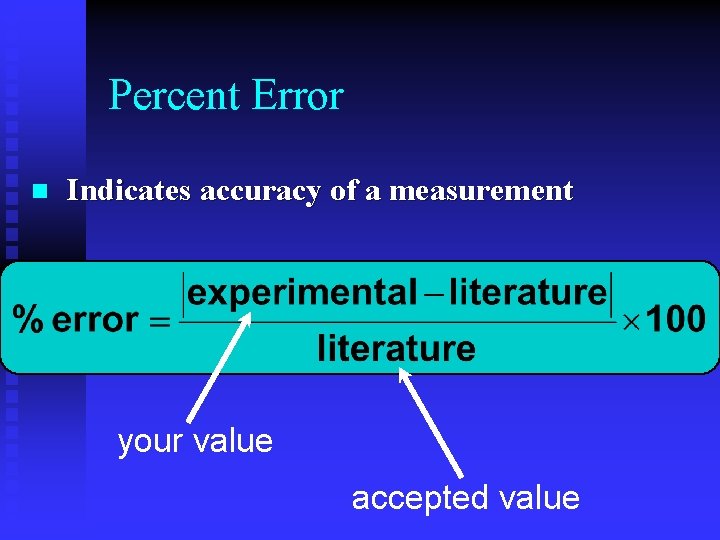 Percent Error n Indicates accuracy of a measurement your value accepted value 