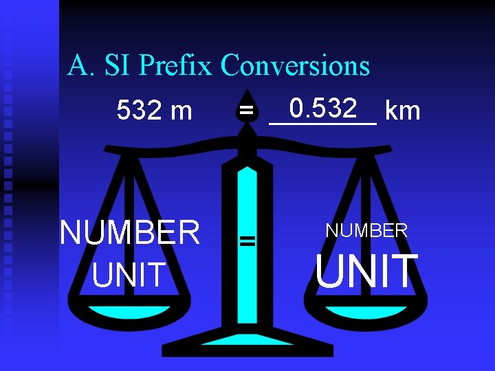 A. SI Prefix Conversions 532 m NUMBER UNIT 0. 532 km = _______ =