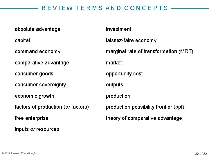 REVIEW TERMS AND CONCEPTS absolute advantage investment capital laissez-faire economy command economy marginal rate