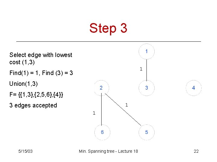 Step 3 Select edge with lowest cost (1, 3) 1 Find(1) = 1, Find Step 3 Select edge with lowest cost (1, 3) 1 Find(1) = 1, Find