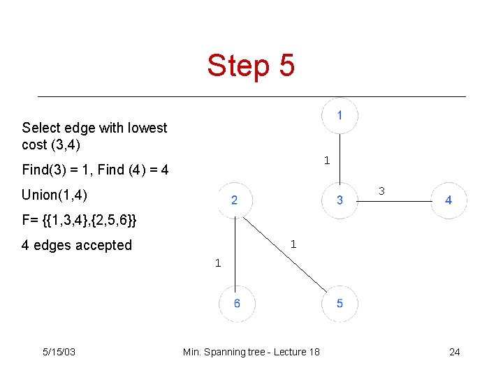 Step 5 Select edge with lowest cost (3, 4) 1 Find(3) = 1, Find Step 5 Select edge with lowest cost (3, 4) 1 Find(3) = 1, Find
