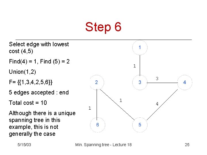 Step 6 Select edge with lowest cost (4, 5) Find(4) = 1, Find (5) Step 6 Select edge with lowest cost (4, 5) Find(4) = 1, Find (5)