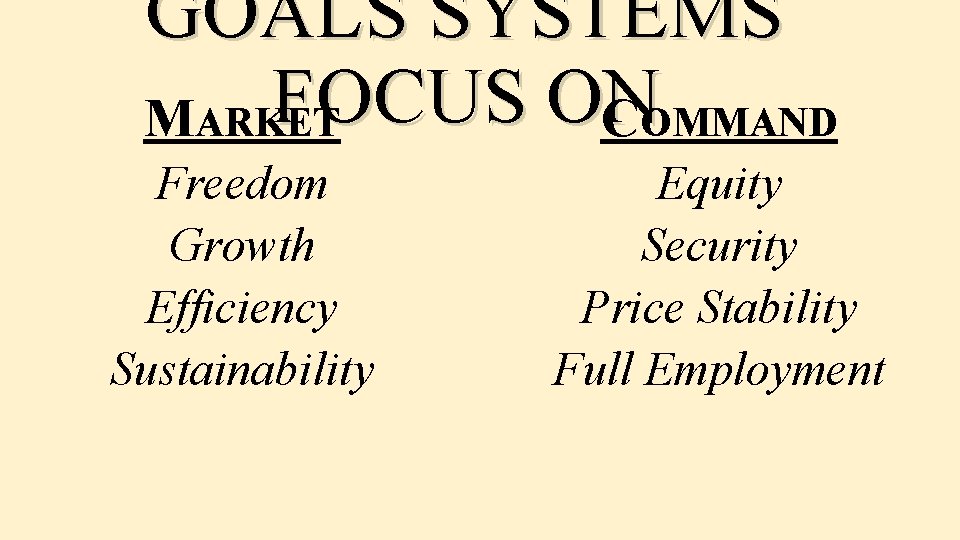GOALS SYSTEMS FOCUS ON MARKET COMMAND Freedom Growth Efficiency Sustainability Equity Security Price Stability