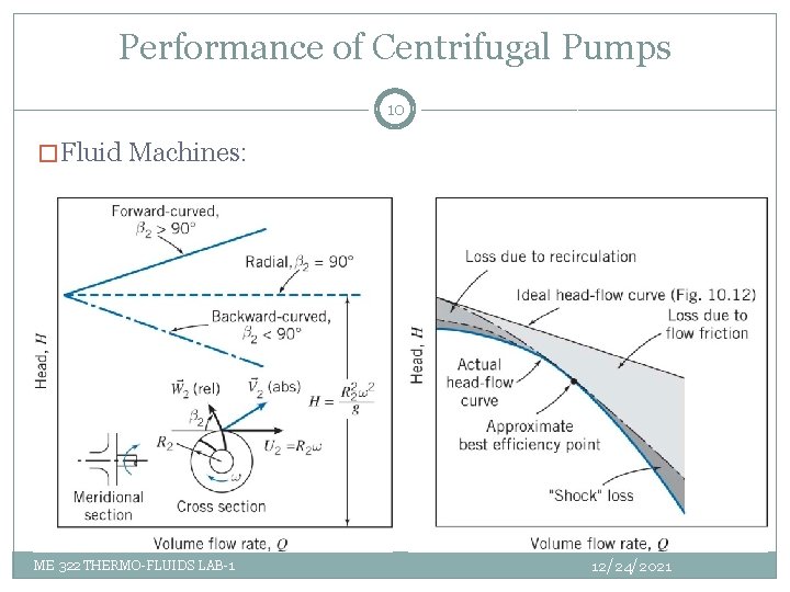 Performance of Centrifugal Pumps 10 � Fluid Machines: ME 322 THERMO-FLUIDS LAB-1 12/24/2021 