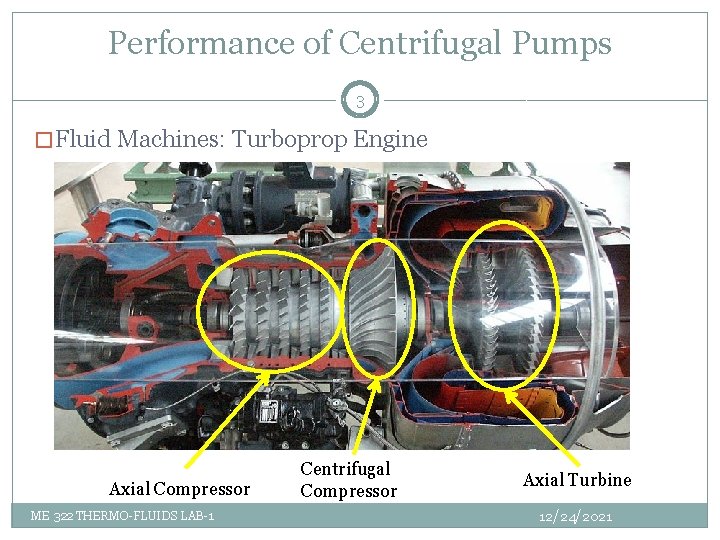 Performance of Centrifugal Pumps 3 � Fluid Machines: Turboprop Engine Axial Compressor ME 322