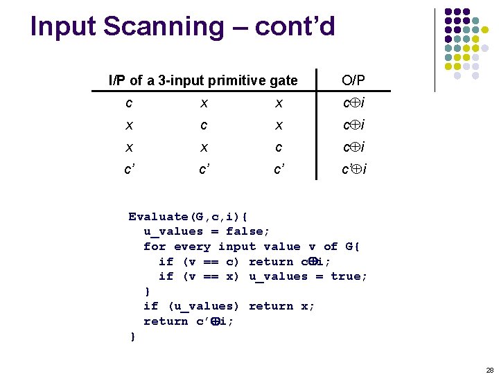 Input Scanning – cont’d I/P of a 3 -input primitive gate O/P c x