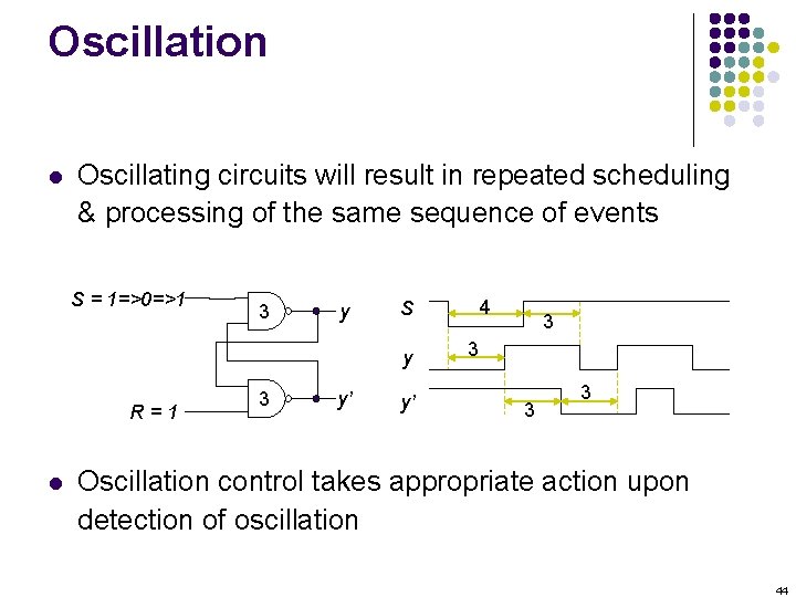 Oscillation l Oscillating circuits will result in repeated scheduling & processing of the same