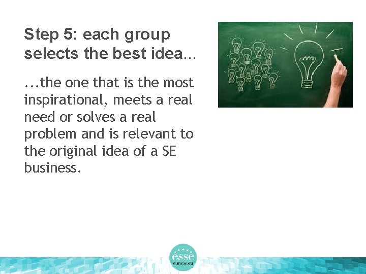 Step 5: each group selects the best idea. . . the one that is