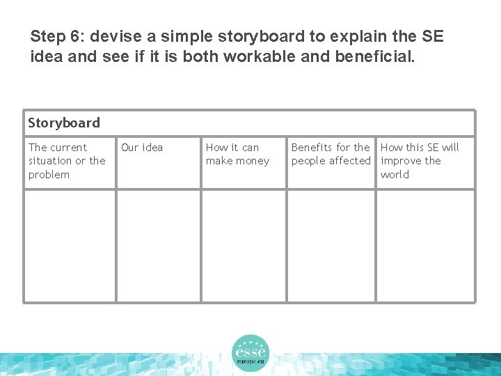 Step 6: devise a simple storyboard to explain the SE idea and see if