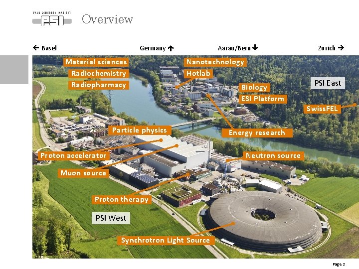 Overview Basel Germany Material sciences Radiochemistry Radiopharmacy Aarau/Bern Nanotechnology Hotlab Biology ESI Platform Zurich