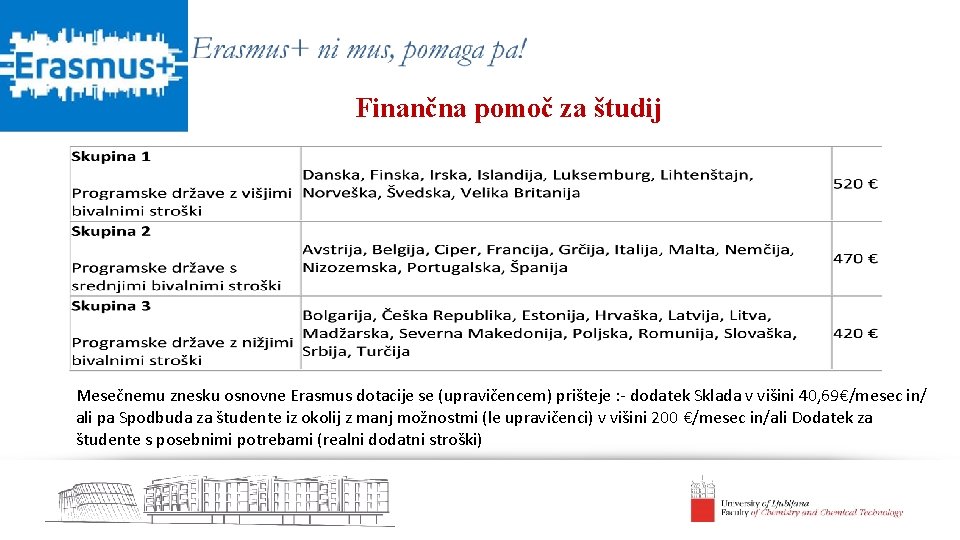 Finančna pomoč za študij Mesečnemu znesku osnovne Erasmus dotacije se (upravičencem) prišteje : -