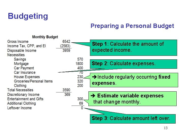 Budgeting Preparing a Personal Budget Step 1: Calculate the amount of expected income. Step