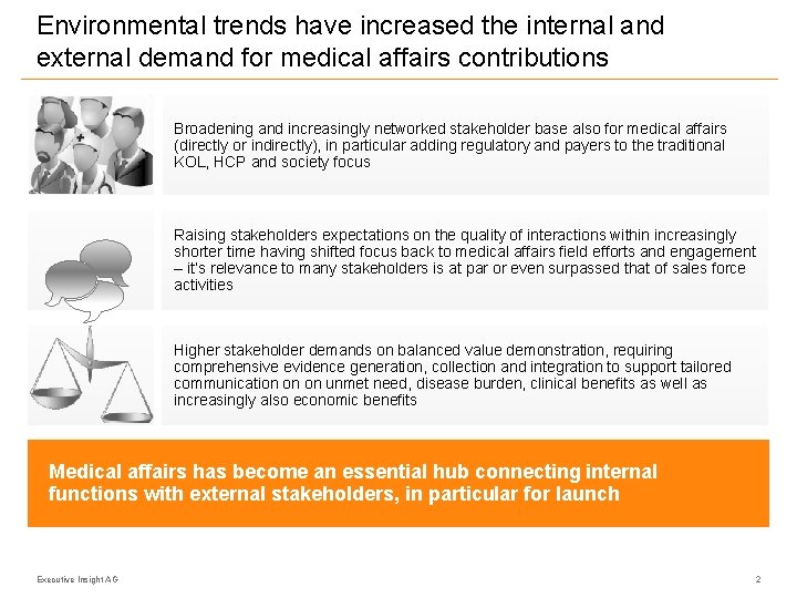 Environmental trends have increased the internal and external demand for medical affairs contributions xxx