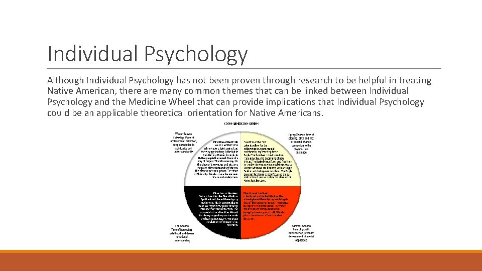 Individual Psychology Although Individual Psychology has not been proven through research to be helpful