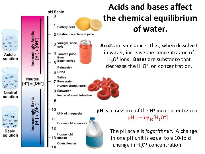 Why you can thank your lucky water molecules