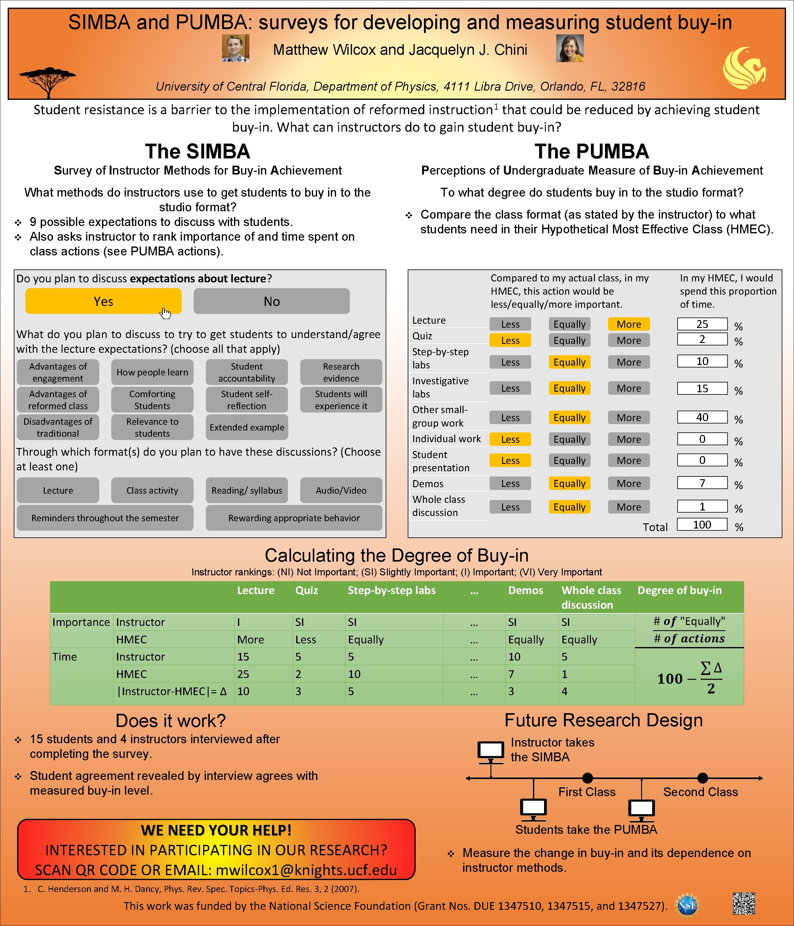 SIMBA and PUMBA: surveys for developing and measuring student buy-in Matthew Wilcox and Jacquelyn