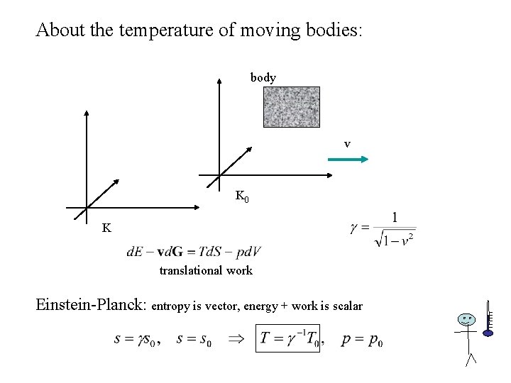 About the temperature of moving bodies: body v K 0 K translational work Einstein-Planck: