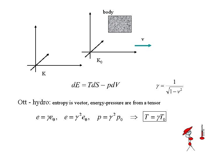 body v K 0 K Ott - hydro: entropy is vector, energy-pressure are from