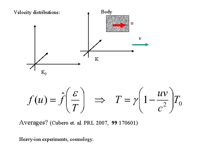 Body Velocity distributions: u v K K 0 Averages? (Cubero et. al. PRL 2007,