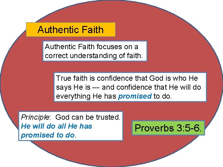 Authentic Faith focuses on a correct understanding of faith. True faith is confidence that