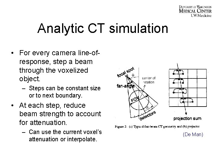 Analytic CT simulation • For every camera line-ofresponse, step a beam through the voxelized