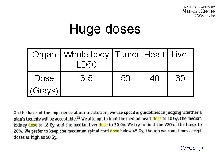 Huge doses Organ Whole body Tumor Heart Liver LD 50 Dose (Grays) 3 -5