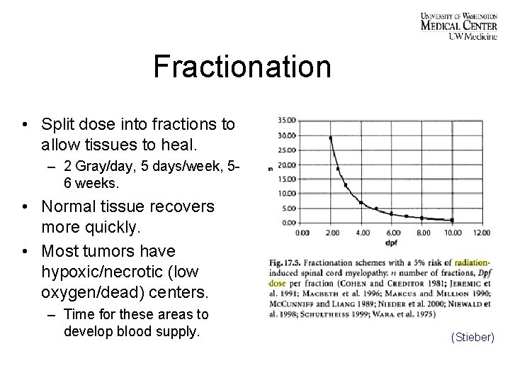 Fractionation • Split dose into fractions to allow tissues to heal. – 2 Gray/day,