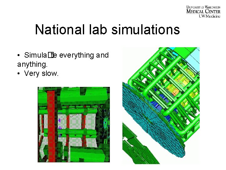 National lab simulations • Simula�te everything and anything. • Very slow. 