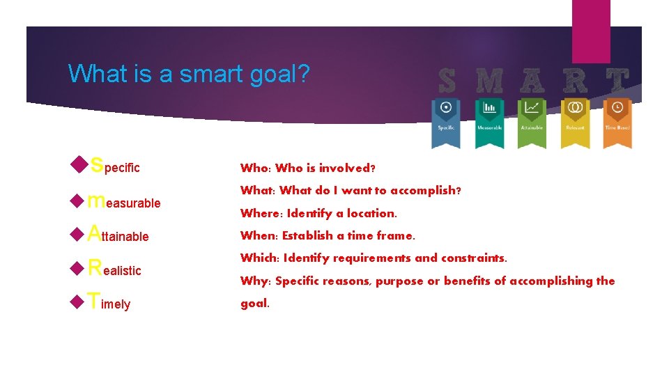 Smart Ralistic Smart Goals BY TAMMI YERLITZ What is a