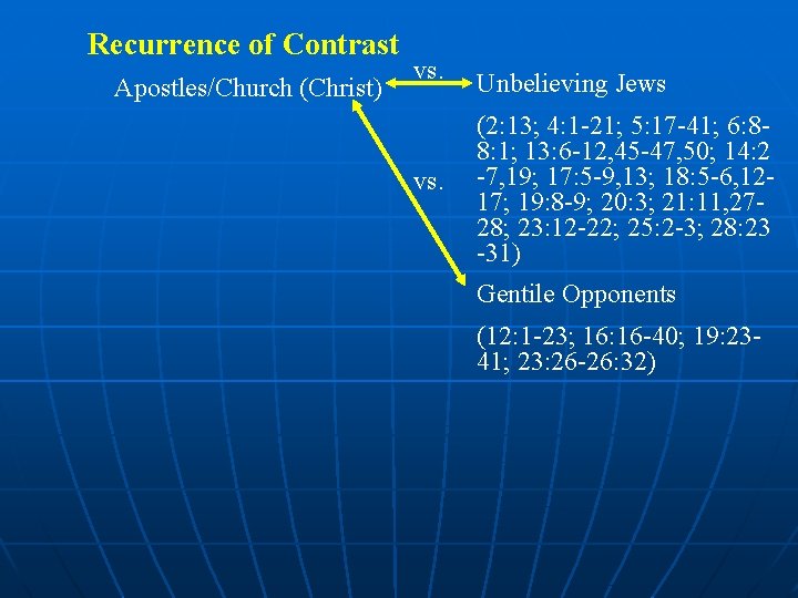 Recurrence of Contrast Apostles/Church (Christ) vs. Unbelieving Jews (2: 13; 4: 1 -21; 5: