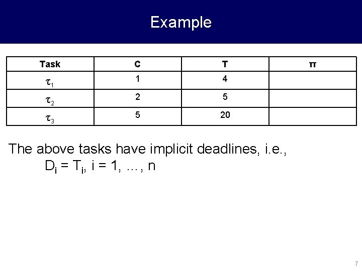 Example Task C T τ1 1 4 τ2 2 5 τ3 5 20 π