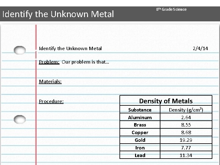 8 th Grade Science Identify the Unknown Metal 2/4/14 1. Problem: Our problem is