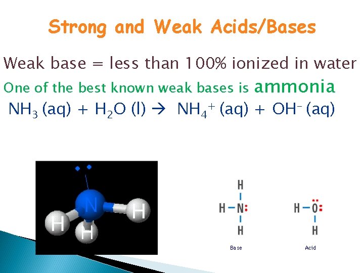 Strong and Weak Acids/Bases Weak base = less than 100% ionized in water One