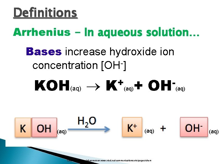 Definitions Arrhenius - In aqueous solution… Bases increase hydroxide ion concentration [OH-] KOH(aq) +