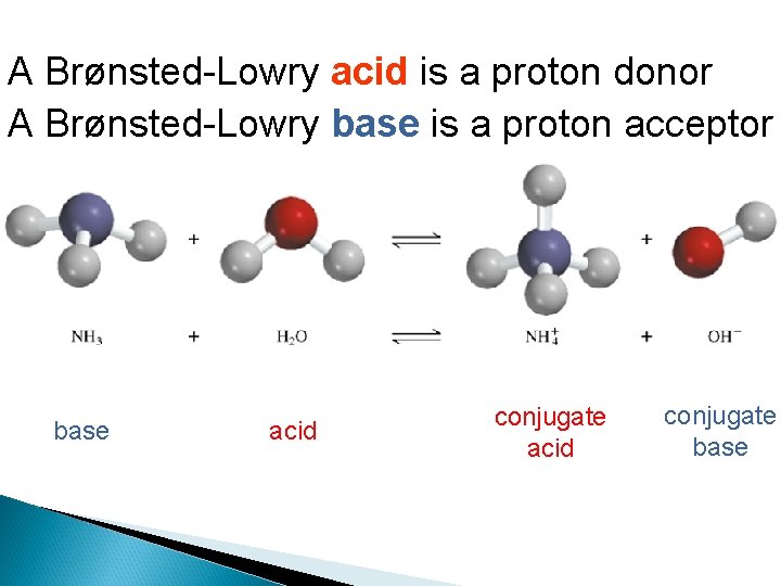 A Brønsted-Lowry acid is a proton donor A Brønsted-Lowry base is a proton acceptor