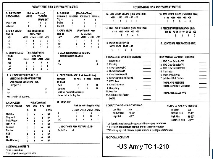 • US Army TC 1 -210 • US Army TC 1 -210