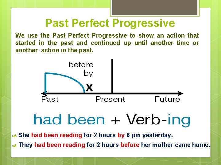 Past Perfect Progressive We use the Past Perfect Progressive to show an action that